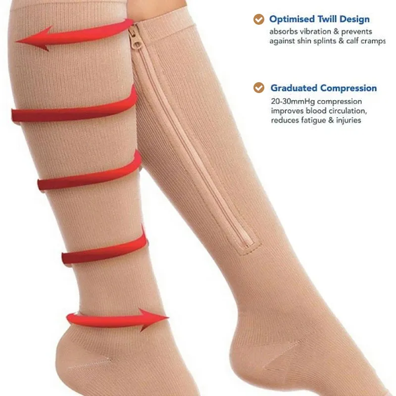 GRW Knee High Compression Socks Women Breathable Calf Protection Side Zipper Open Toe